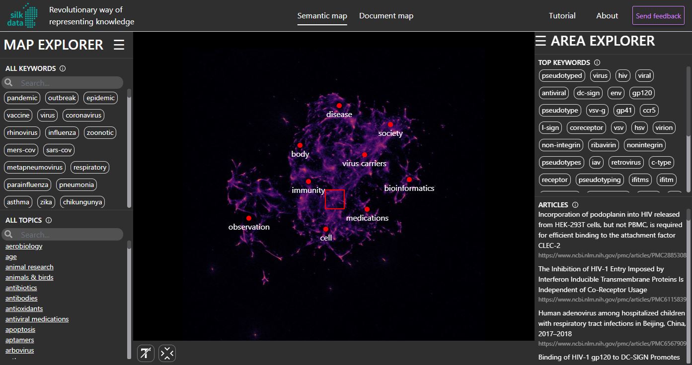 COVID-19 dataset Semantic Map