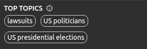Top Topics box Top Topics box