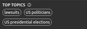 Top Topics box