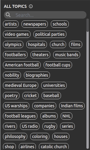 All Topics box All Topics box